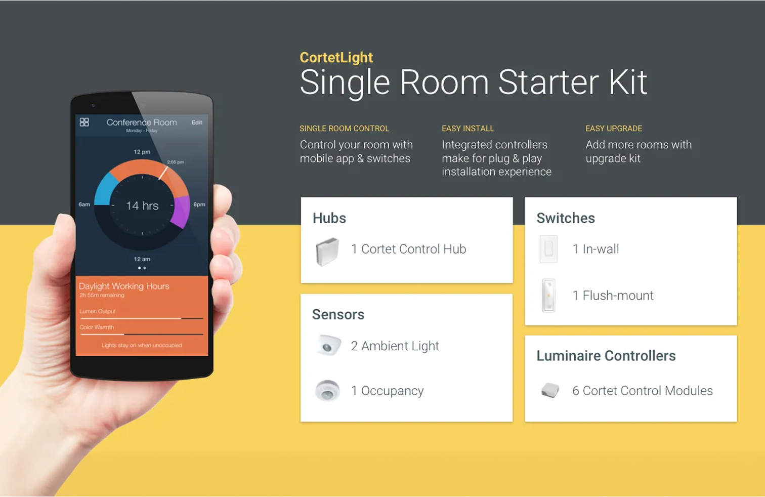 Cortet by CEL screenshot